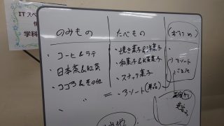 商品のカテゴリ決めだ